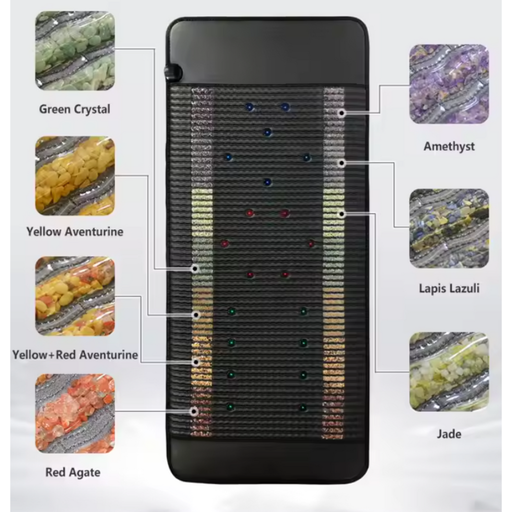 NeuroPulse MatrixAlign PEMF Therapy Mat